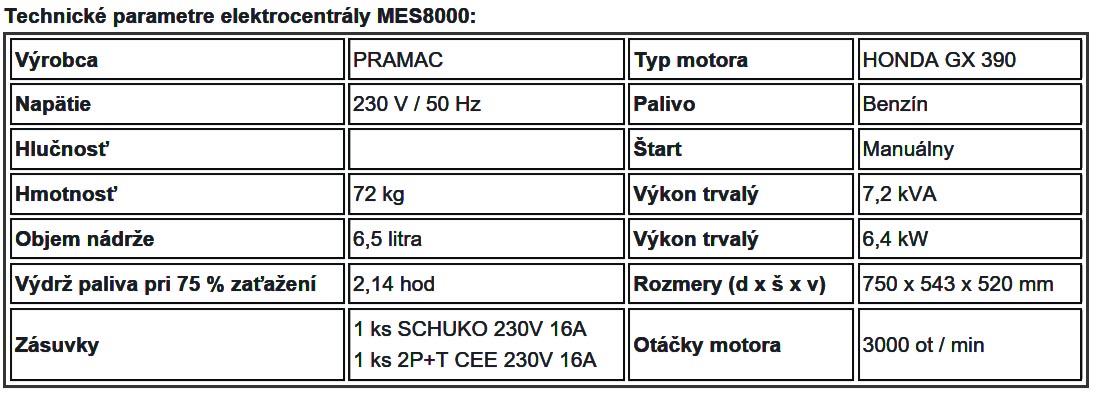 mes 8000 parametre